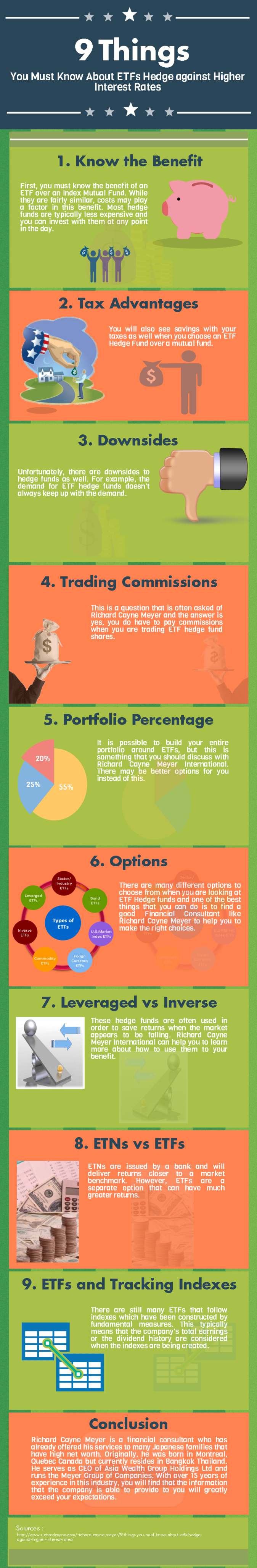 9 Things You Must Know About E - Piktochart Infographic Editor 2015-02-20 17-04-17